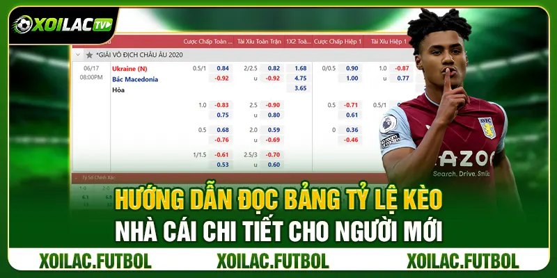 Hướng Dẫn Đọc Bảng Tỷ Lệ Kèo Nhà Cái Chi Tiết Cho Người Mới